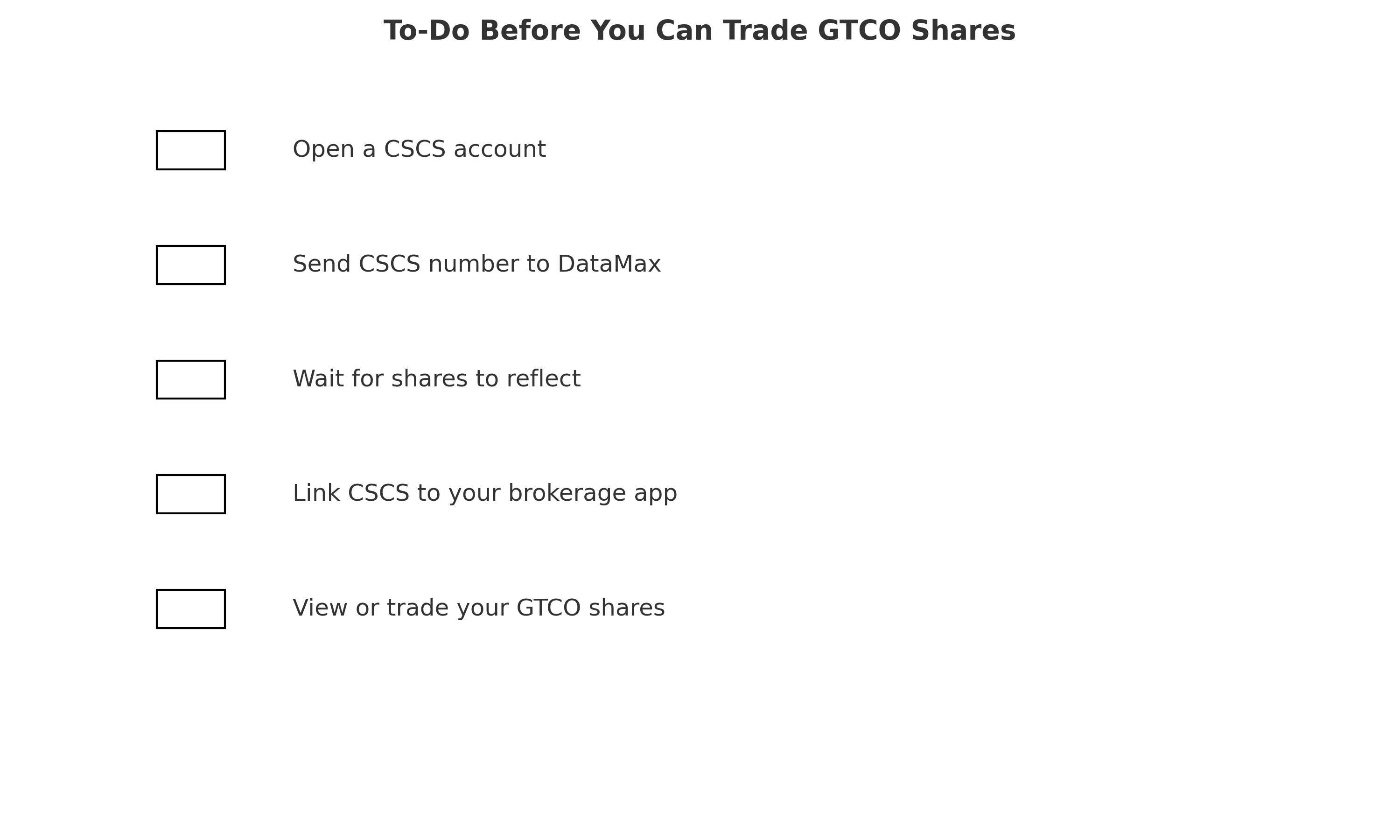 To-Do Before You Can Trade GTCO Shares