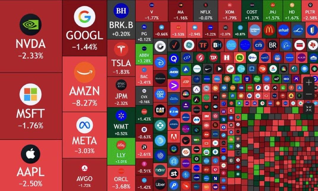 Buy U.S. Stocks From Nigeria