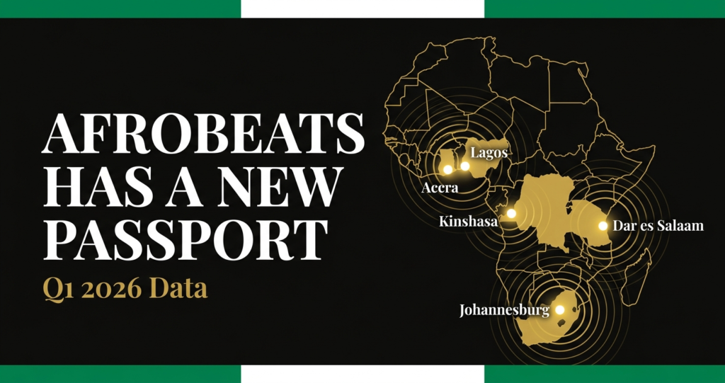 Afrobeats Q1 2026