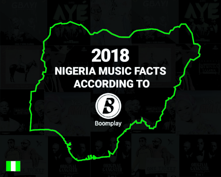 Here Are BoomPlay’s Top Artists, Songs, Gospel Artists and Albums of 2018