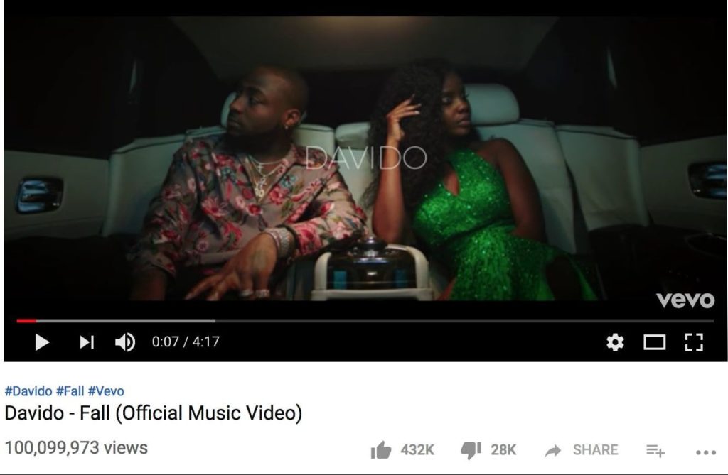 Davido's Fall