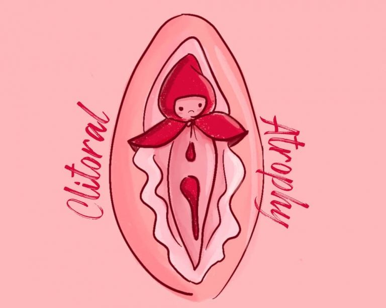 Healthy Vagina