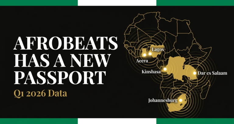 Afrobeats Q1 2026