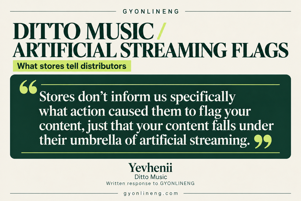 Ditto Music Artificial Streaming Flags